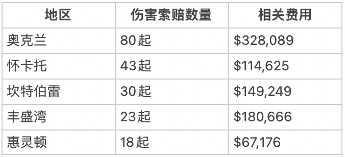 截屏2026-10-22 上午9.47.10